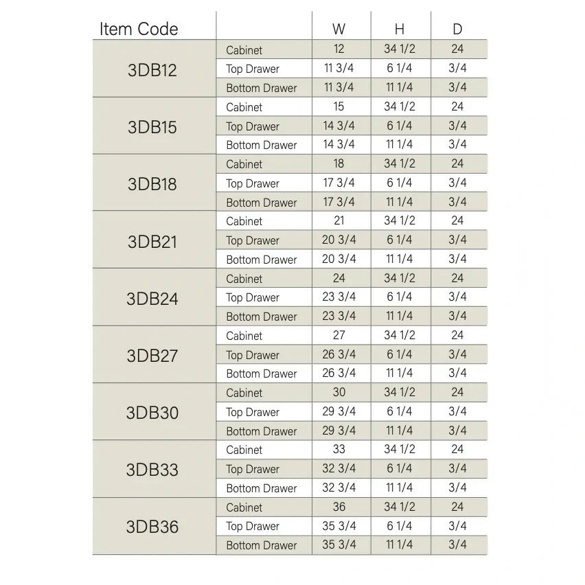 Slim Aston Green Three Drawer Base