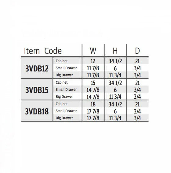 High Gloss White Vanity Three Drawer Base Cabinet