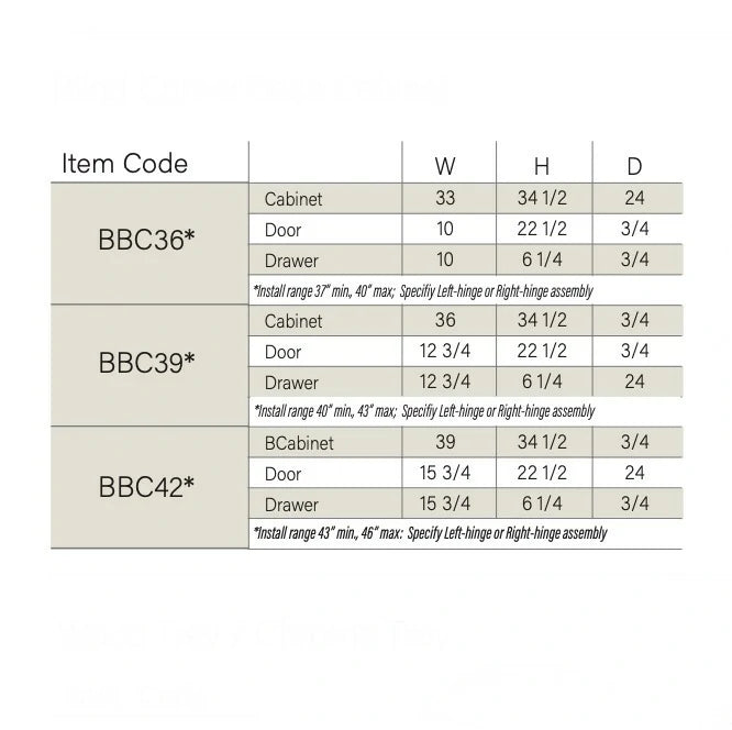 Slim Aston Green Blind Corner Base Cabinet (L/R interchangeable)