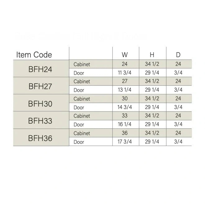 Slim Aston Green Base Cabinet Base Cabinet Full Height Door