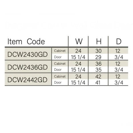 Double Dove White 24'' Diagonal Corner Wall Cabinet with Glass Door