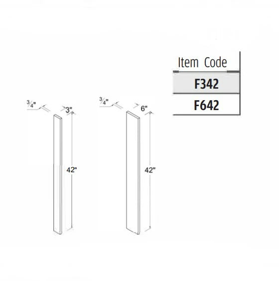 Frameless Gray High Gloss Filler