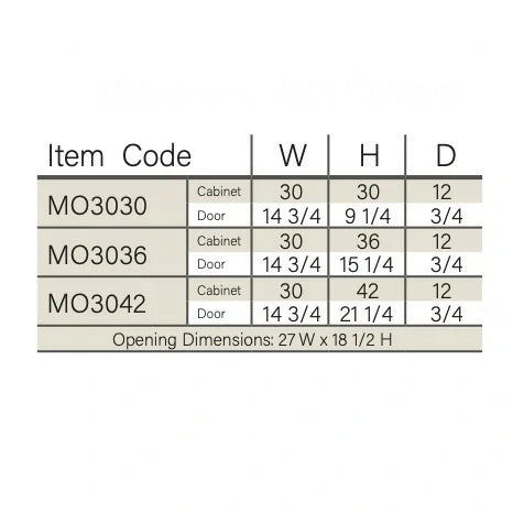 Iron Black Microwave Wall Cabinet