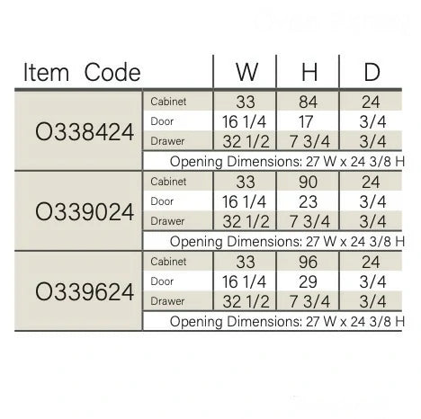 Navy Blue Shaker 33'' W Oven Pantry Cabinet