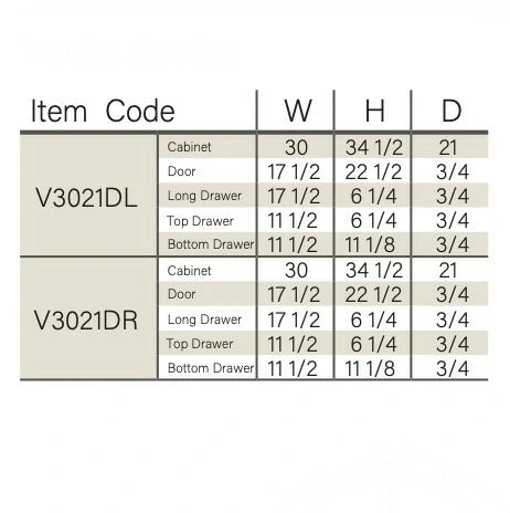 Charleston White Raised Panel 30'' W Vanity Combo with Drawers