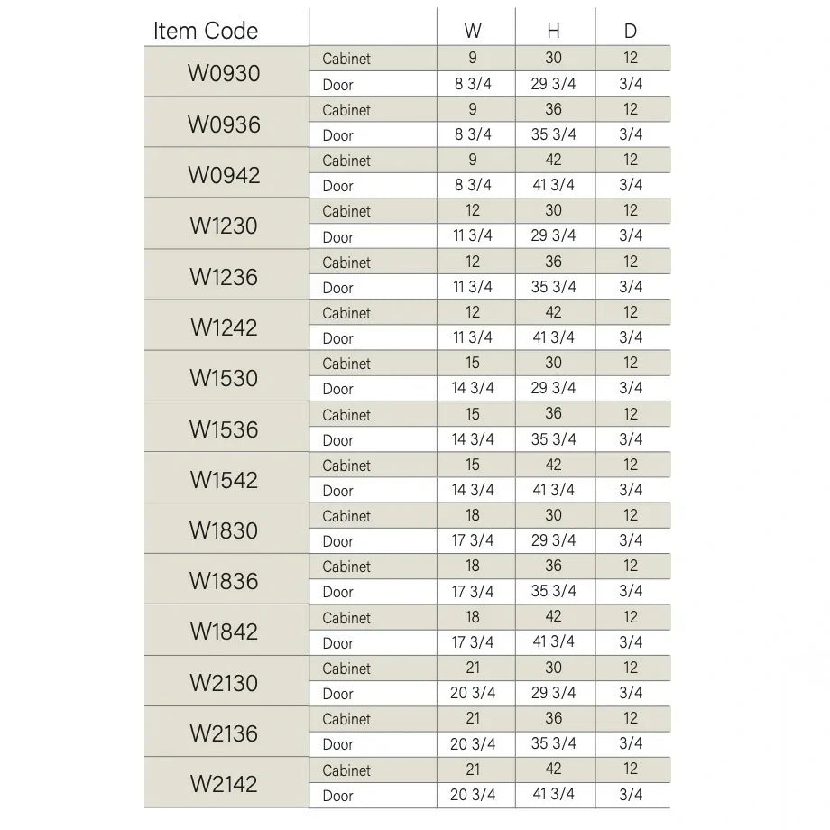 Dove White Slim Shaker 30''H Single Door Wall Cabinet