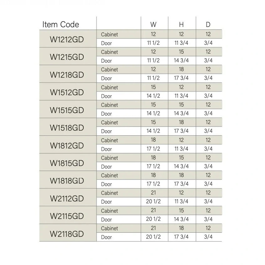 Slim Dove White 12'' H Single Door Wall Cabinet with Glass Door