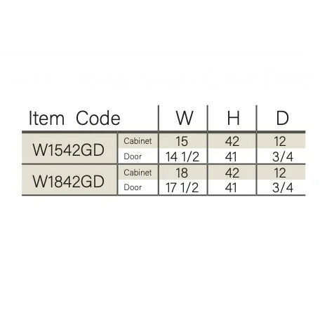 Navy Blue Shaker 42'' H Single Door Wall Cabinet with Glass Door