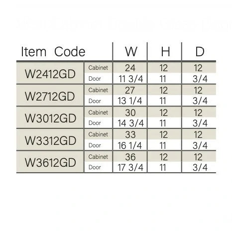 Treasure Chest 12''H Double Door Wall Cabinet whit Glass Doors