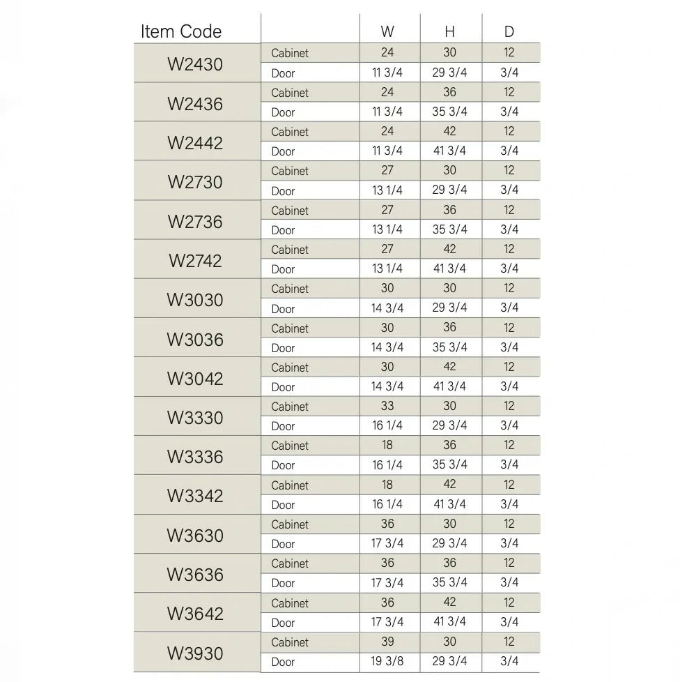Slim White Oak Shaker 30''H Double Door Wall Cabinet