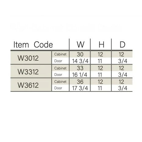 Double Smokey Gray 12'' H Double Door Wall Cabinet