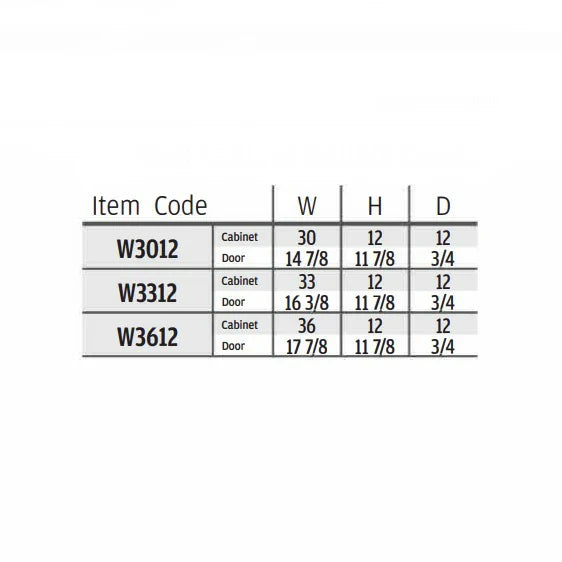 High Gloss White 12'' H Double Door Wall Cabinet