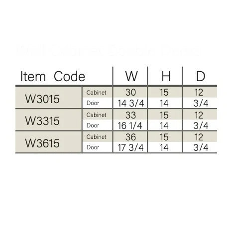 Iron Black 15'' H Double Door Wall Cabinet