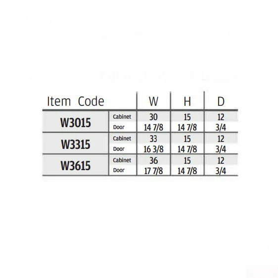 High Gloss Gray 15'' H Double Door Wall Cabinet