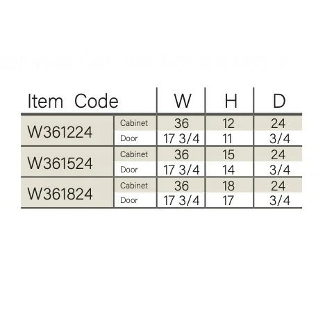 Double Smokey Gray 36'' W Refrigerator Wall Cabinet 24'' Deep