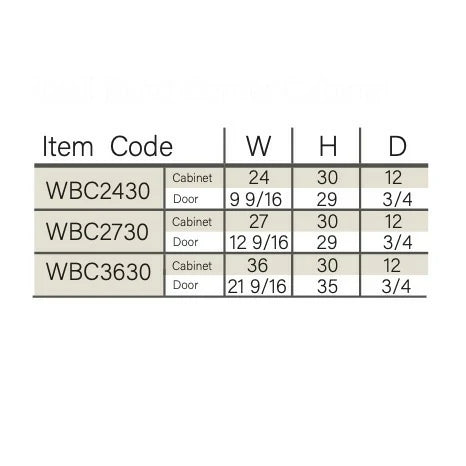 Double Smokey Gray 30'' H Wall Blind Cabinet