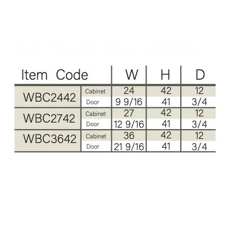 Shaker Gray 42'' H Wall Blind Cabinet