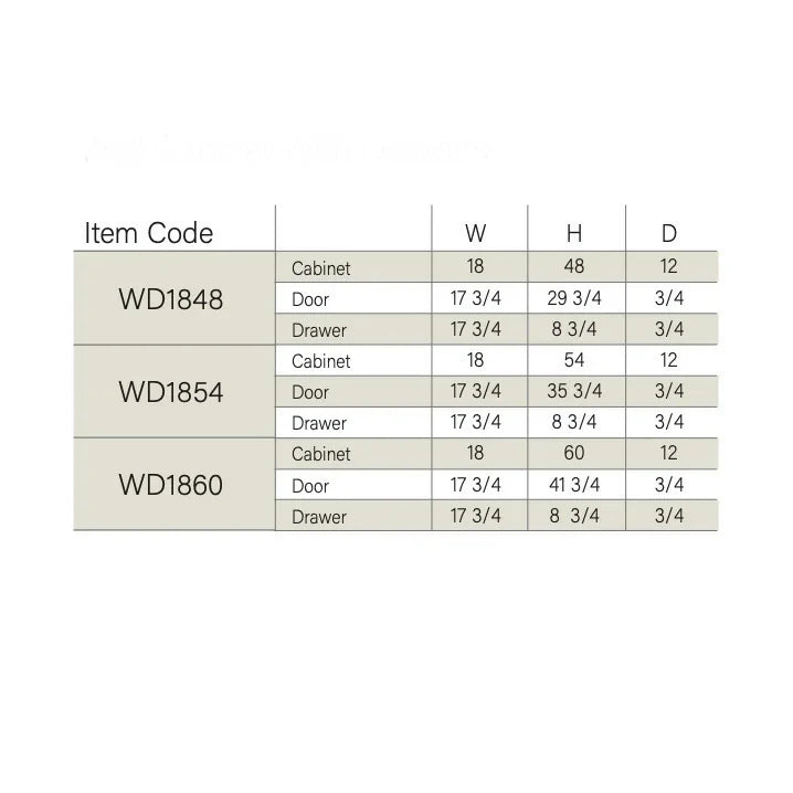 Slim Aston Green 18''W Wall With Drawer Cabinet