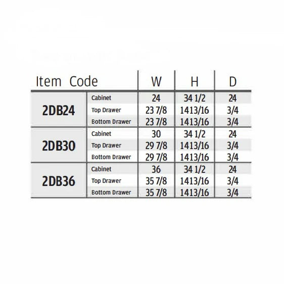 Frameless Gloss White Two Drawer Base Cabinet