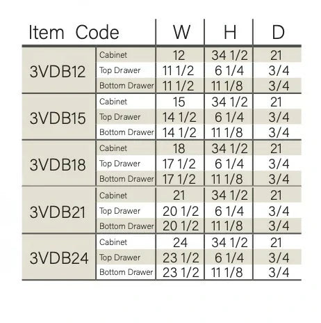 Aston Green Vanity Three Drawer Base Cabinet