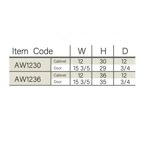 Navy Blue Shaker Angle Wall Cabinet