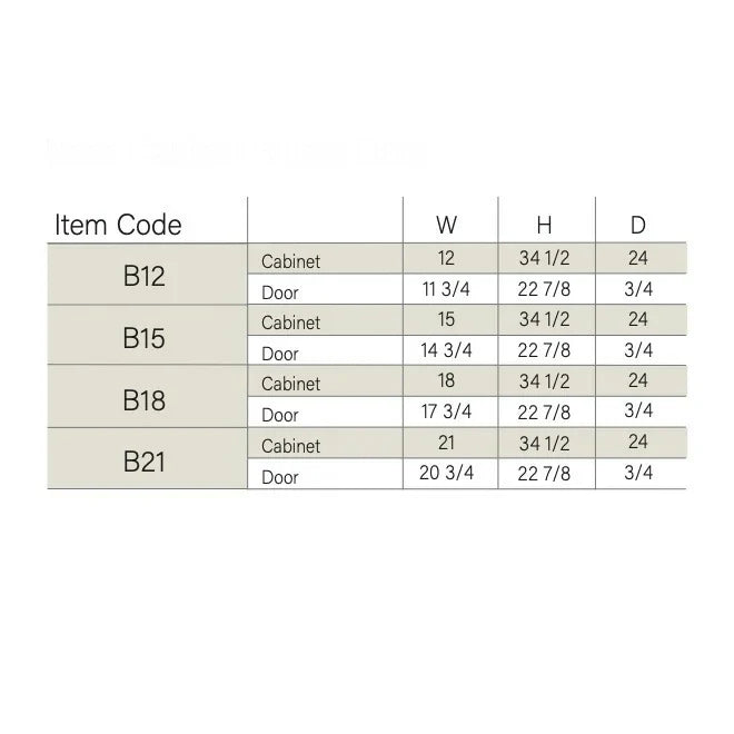 Slim Aston Green Base Cabinet with Single Door & Drawer