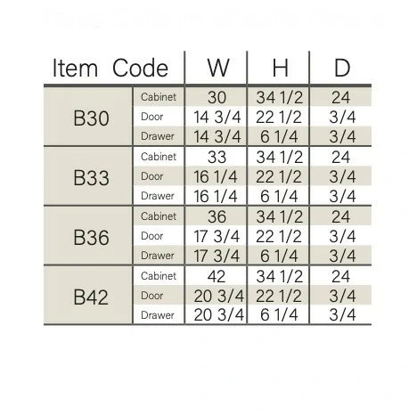 Shaker Gray Base Cabinet with Double Doors and Drawers