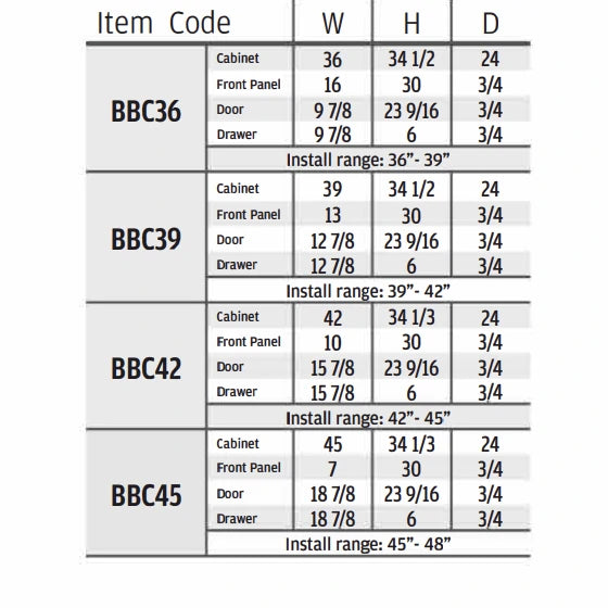 High Gloss Gray Blind Corner Base Cabinet (L/R interchangeable)