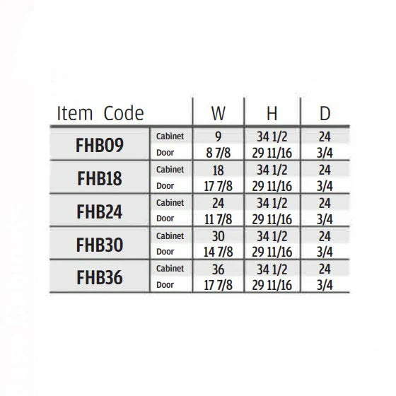 High Gloss White Base Cabinet Base Cabinet Full Height Door