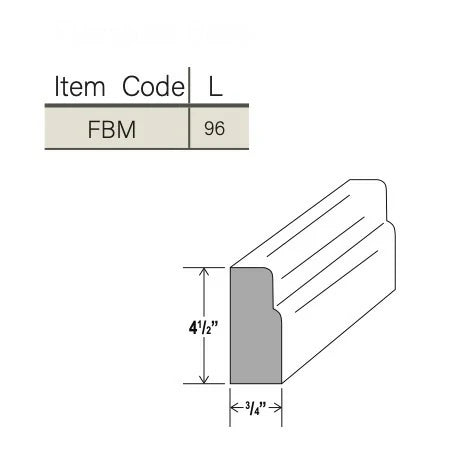 Slim Aston Green Furniture Base Moulding