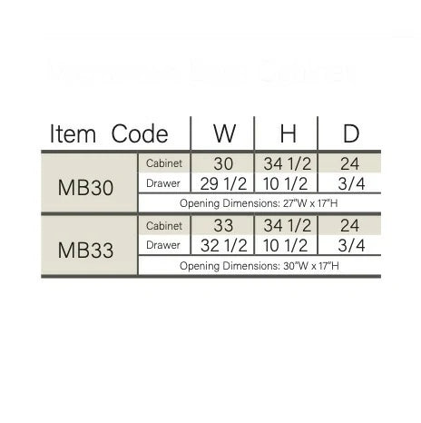 Aston Green Microwave Base Cabinet