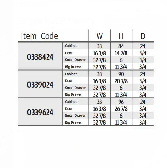 High Gloss White 33'' W Double Door Oven Pantry Cabinet with Three Drawers
