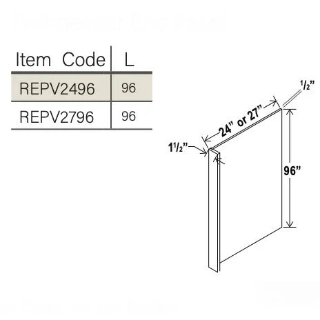 Double Smokey Gray Refrigerator End Panel
