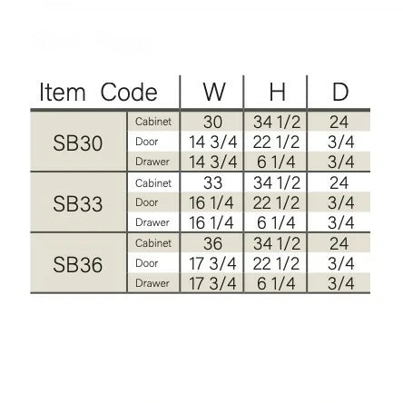Double Dove White Sink Base With Double Doors and False Drawers