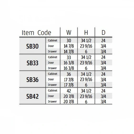 High Gloss Gray Sink Base With Double Doors and False Drawers
