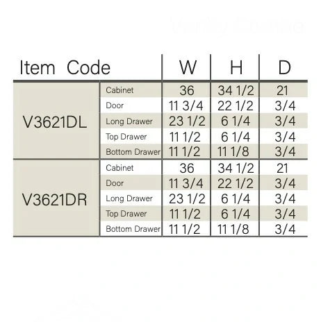 Navy Blue Shaker 36'' W Vanity Combo with Drawers