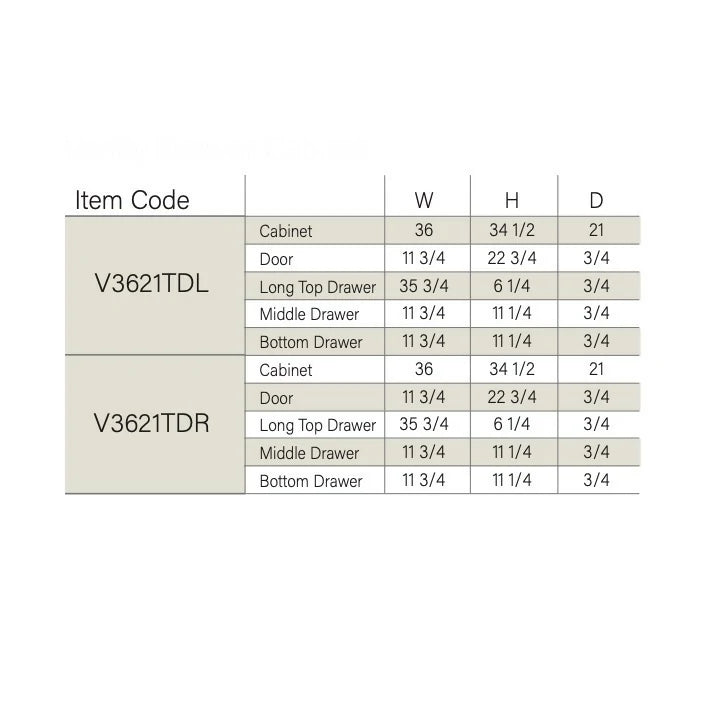 High Gloss White 36'' W Vanity Combo with Drawers