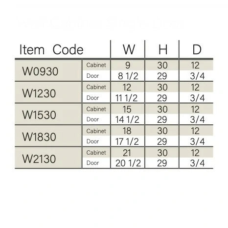 Treasure Chest Shaker 30'' H Single Door Wall Cabinet