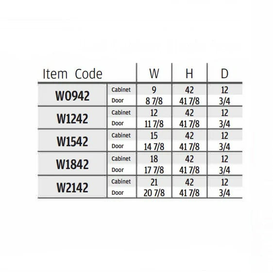 High Gloss White 42'' H Single Door Wall Cabinet