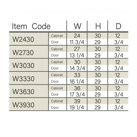 Aston Green 30''H Double Door Wall Cabinet