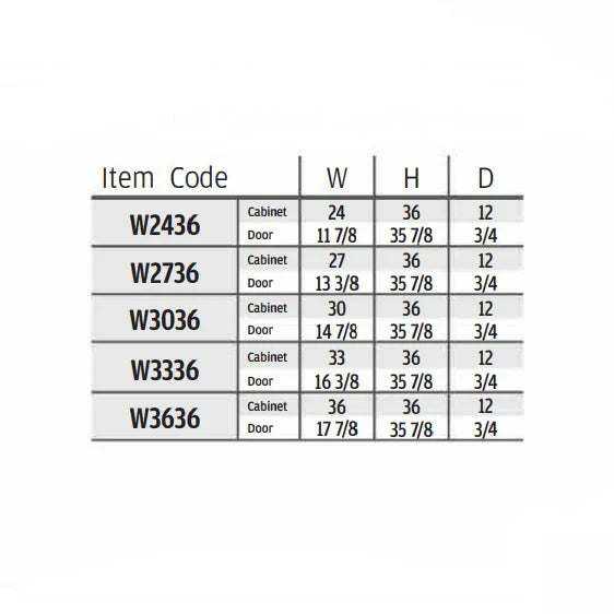 High Gloss Gray Double Door Wall Cabinets 36''H, 12''D