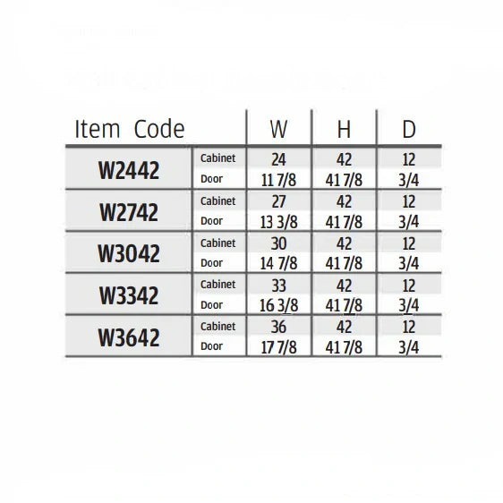 High Gloss Gray 24″ Diagonal Corner Wall Cabinet