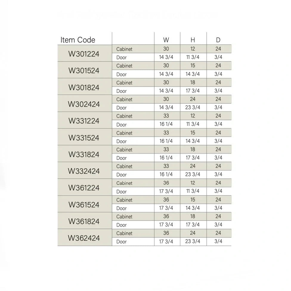 Slim Aston Green Refrigerator Wall Cabinet 30''W 24''D 12''H