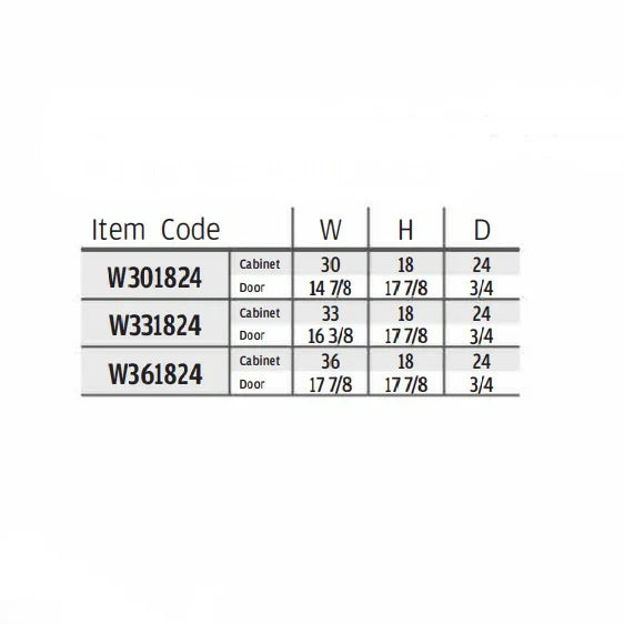 High Gloss Gray Refrigerator Wall Cabinet 30''W 24''D 18''H