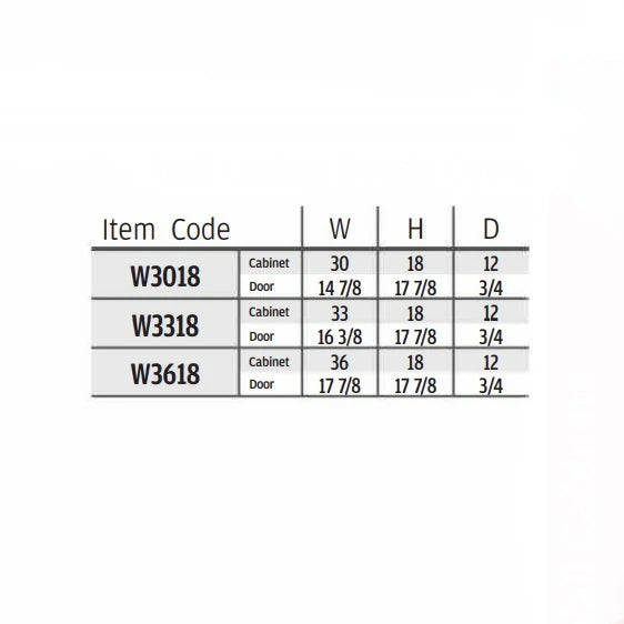 High Gloss Gray 18'' H Double Door Wall Cabinet