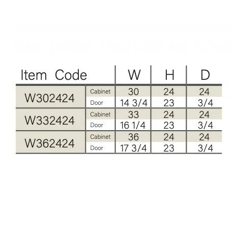 Double Dove White 24'' H Refrigerator Wall Cabinet 24'' Deep