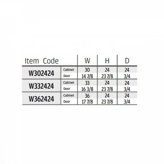 High Gloss Gray 24'' H Refrigerator Wall Cabinet 24'' Deep