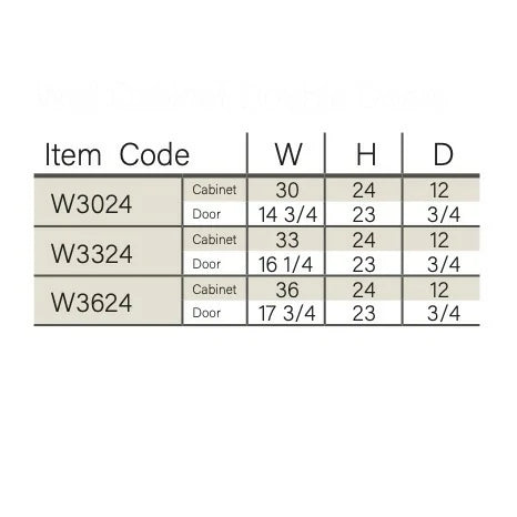 Double Dove White 24'' H Double Door Wall Cabinet