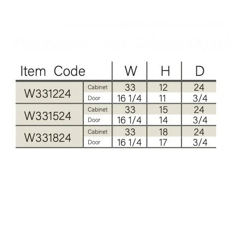 Shaker Gray Refrigerator Wall Cabinet 33''W 24''D 12''H