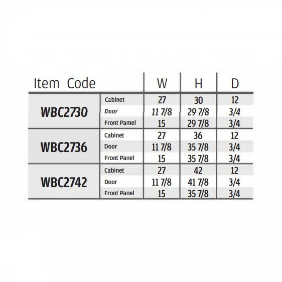 High Gloss Gray 30'' H Wall Blind Corner Cabinet